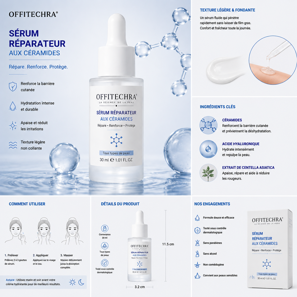 OFFITECHRA® Sérum Réparateur aux Céramides