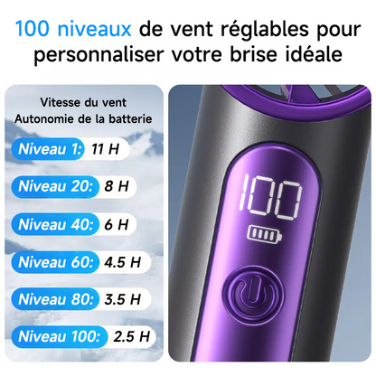 ❄️ BVJ mini ventilateur portable avec écran LED | Flux d’air puissant • Rechargeable par USB • Compact et élégant | Idéal pour les voyages, le bureau et la maison