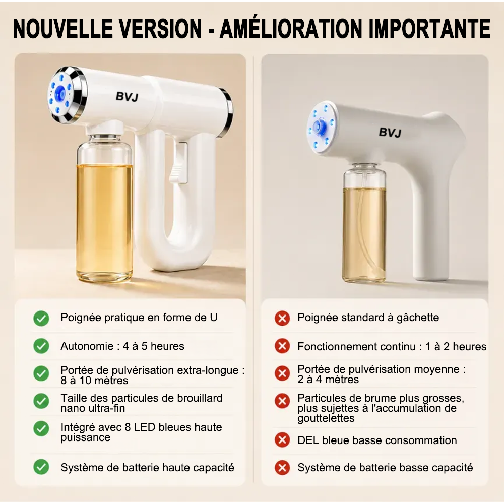 🔥 BVJ™ Pulvérisateur Anti-Odeurs pour Animaux | Éliminez les Odeurs Persistantes de Votre Maison