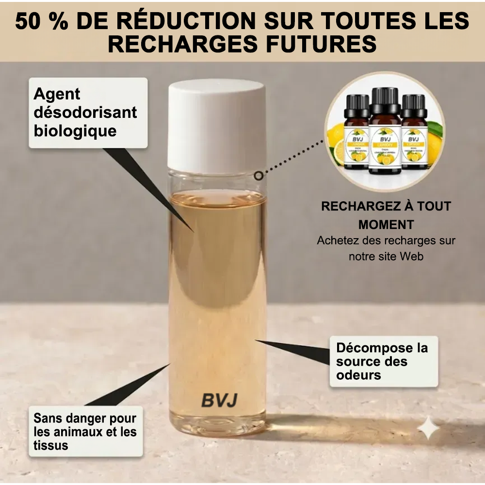 🔥 BVJ™ Pulvérisateur Anti-Odeurs pour Animaux | Éliminez les Odeurs Persistantes de Votre Maison