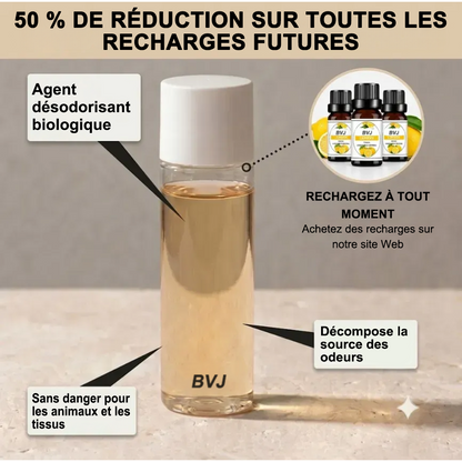 🔥 BVJ™ Pulvérisateur Anti-Odeurs pour Animaux | Éliminez les Odeurs Persistantes de Votre Maison