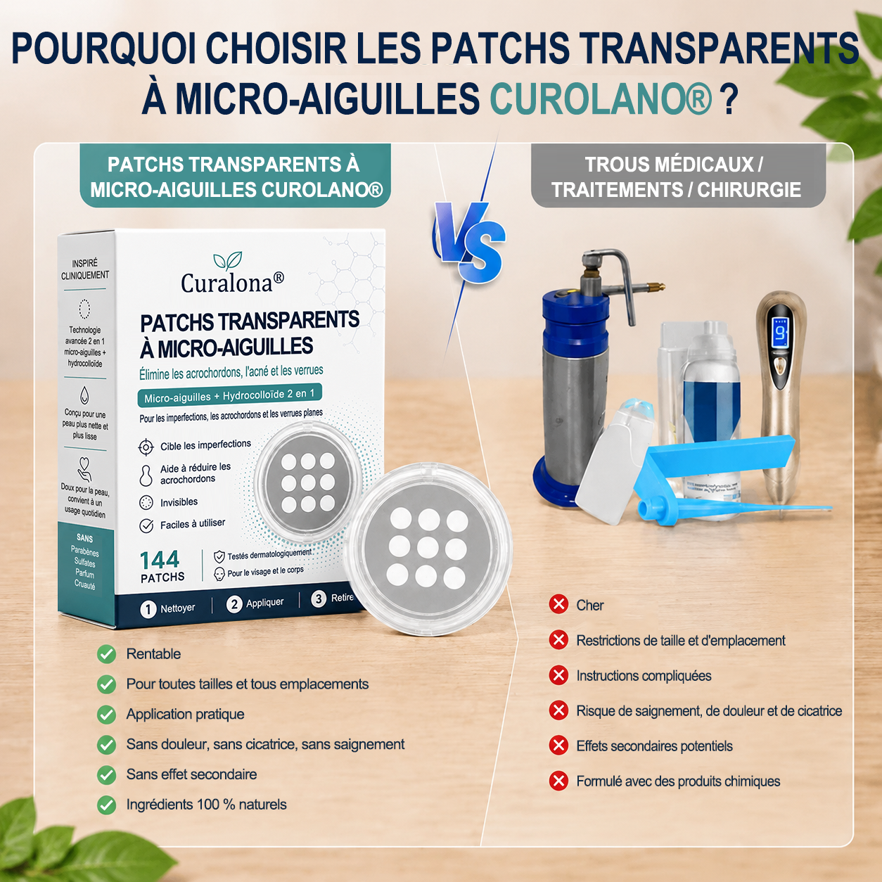 🏥Patch 2-en-1 Curalona® : Microneedle & Hydrocolloïde🍀 | Élimine les grains de beauté en relief, les verrues planes et les acrochordons | Aide à atténuer les rides, les cicatrices et les imperfections | Patch invisible adapté au visage et au corps