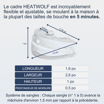 🔥 DERNIER JOUR : -80 % – OFFRE À DURÉE LIMITÉE ! | HEATWOLF™ – Orthèse Anti-Ronflement Ajustable & Confortable | Pour Homme & Femme