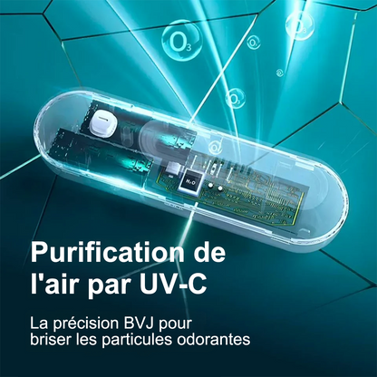 🔥 Dernier Jour : -50% | Purificateur Anti-Odeurs pour Chat et Chien | Neutralise les Odeurs de Litière, Urine et Animaux