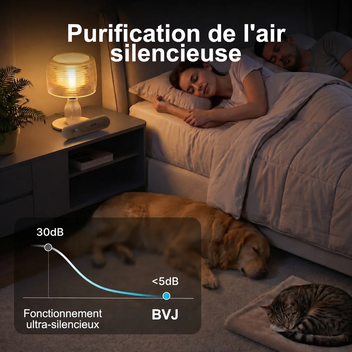 🔥 Dernier Jour : -50% | Purificateur Anti-Odeurs pour Chat et Chien | Neutralise les Odeurs de Litière, Urine et Animaux