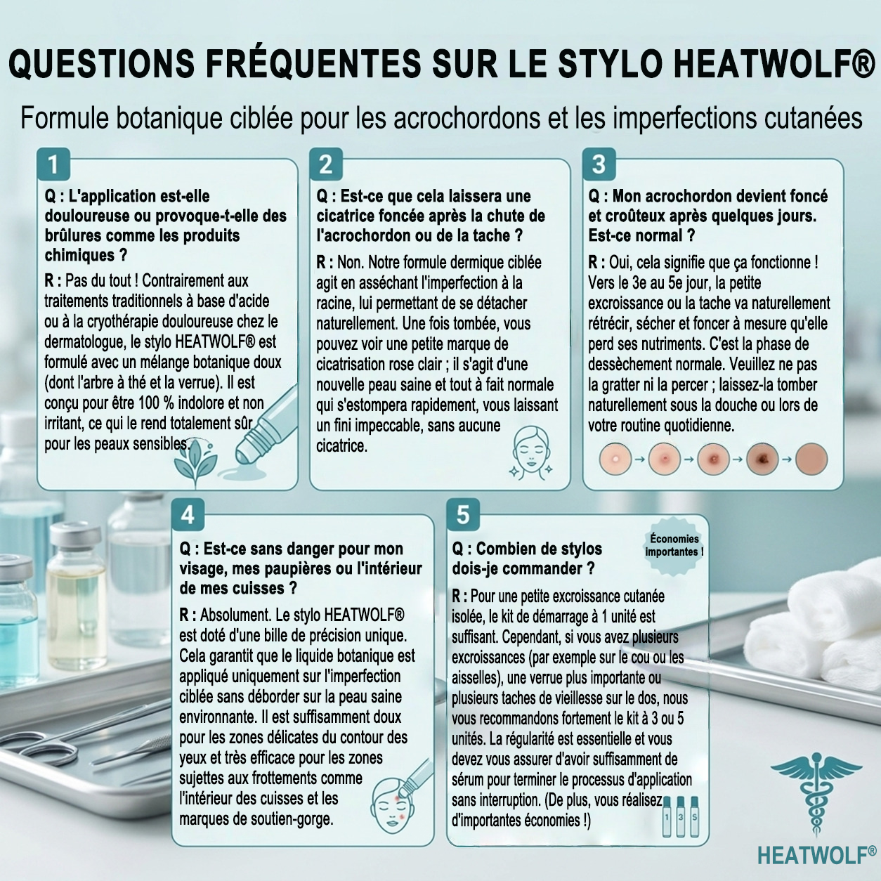 🔥 Boutique Officielle HEATWOLF® 🔥 | Soin Ciblé Taches & Imperfections en 7 Jours | Sans douleur • Sans cicatrice • Embout roll-on
