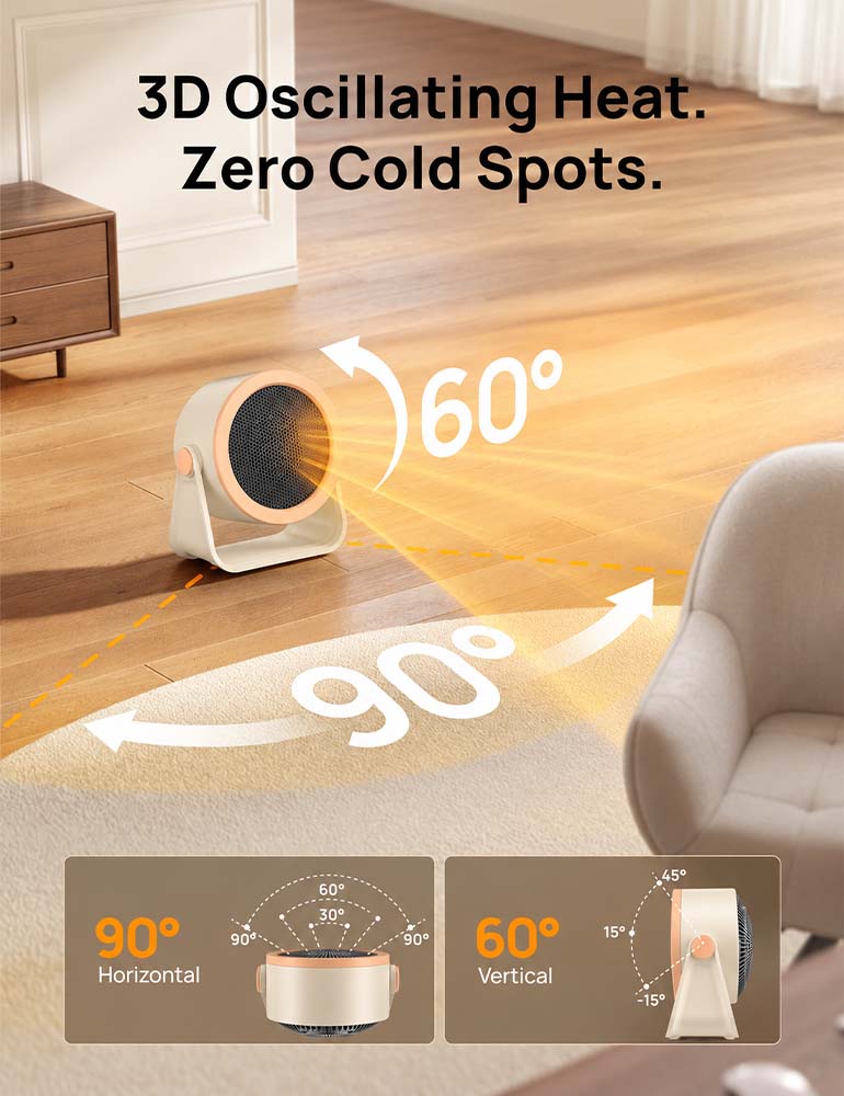 🔥 Chauffage d'Appoint Électrique BVJ 714 – Radiateur Soufflant 1500W avec Oscillation 3D, Chauffage Rapide 2s & Économie d'Énergie ECO