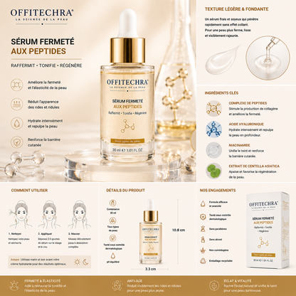 OFFITECHRA® Sérum Fermeté aux Peptides