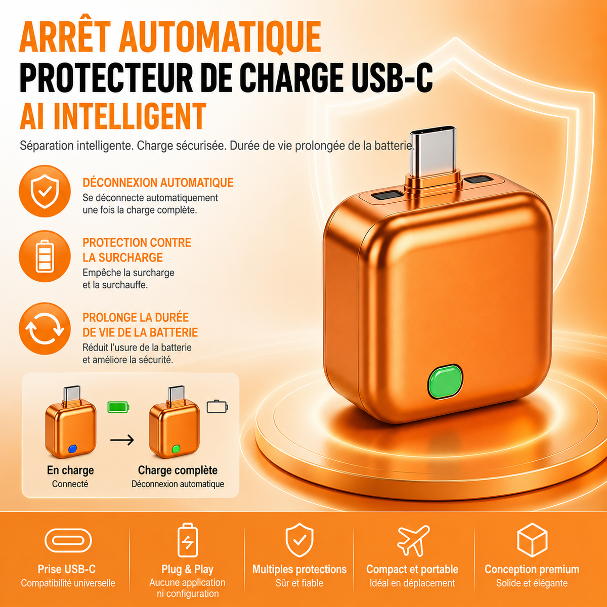 🔥 Protecteur de charge USB-C 140 W avec IA et arrêt automatique à pleine charge