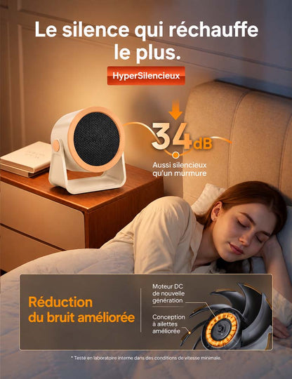 🔥 Chauffage d'Appoint Électrique BVJ 714 – Radiateur Soufflant 1500W avec Oscillation 3D, Chauffage Rapide 2s & Économie d'Énergie ECO