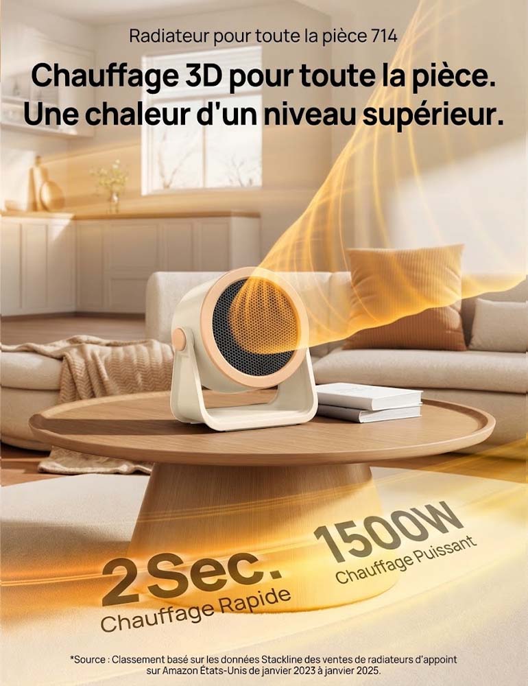 🔥 Chauffage d'Appoint Électrique BVJ 714 – Radiateur Soufflant 1500W avec Oscillation 3D, Chauffage Rapide 2s & Économie d'Énergie ECO