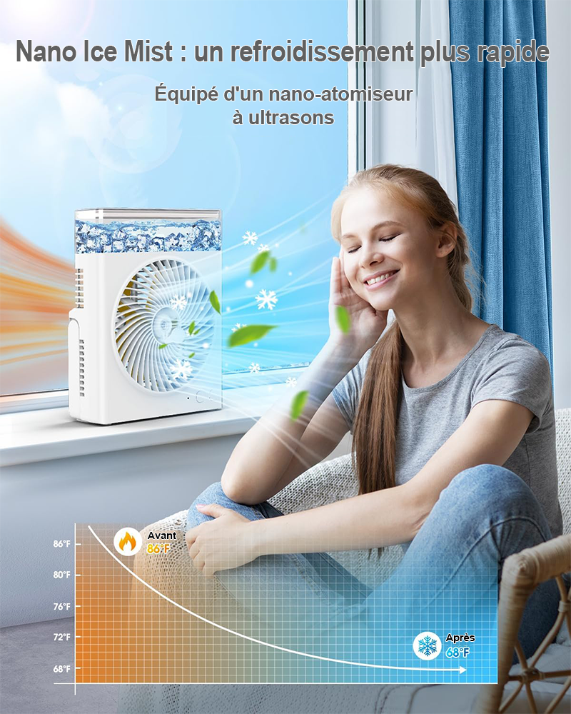 ❄️ Ventilateur Brumisateur Portable BVJ | Jusqu’à 30 h d’autonomie • Réservoir d’eau 600 ml • Recharge USB • Fonctionnement silencieux | Idéal pour la maison, le bureau, le camping et les voyages