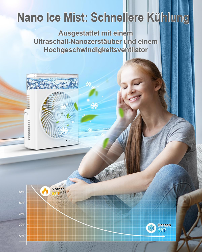 ❄️ BVJ tragbarer Sprühventilator | Bis zu 30 Std. Akkulaufzeit • 600-ml-Wassertank • USB-Aufladung • Leiser Betrieb | Ideal für Zuhause, Büro, Camping & Reisen