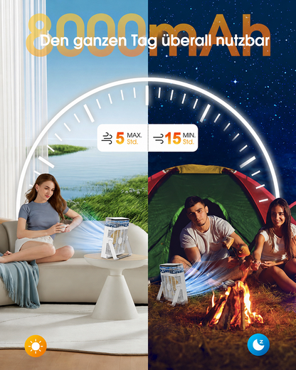 ❄️ BVJ tragbarer Sprühventilator | Bis zu 30 Std. Akkulaufzeit • 600-ml-Wassertank • USB-Aufladung • Leiser Betrieb | Ideal für Zuhause, Büro, Camping & Reisen