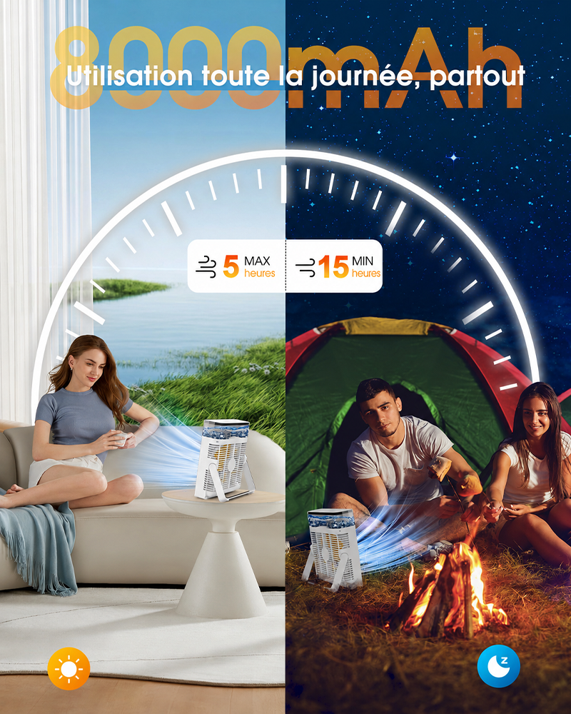 ❄️ Ventilateur Brumisateur Portable BVJ | Jusqu’à 30 h d’autonomie • Réservoir d’eau 600 ml • Recharge USB • Fonctionnement silencieux | Idéal pour la maison, le bureau, le camping et les voyages