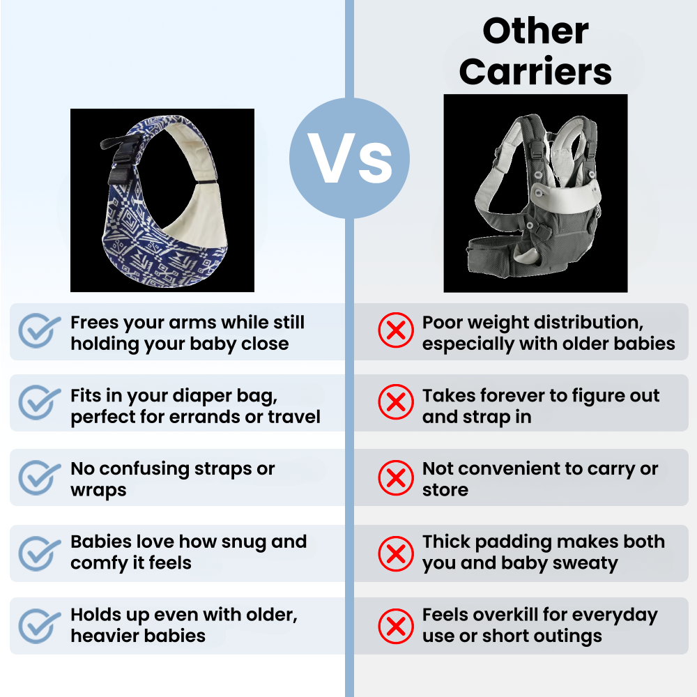 Soft & Skin-Friendly Baby Sling Carrier