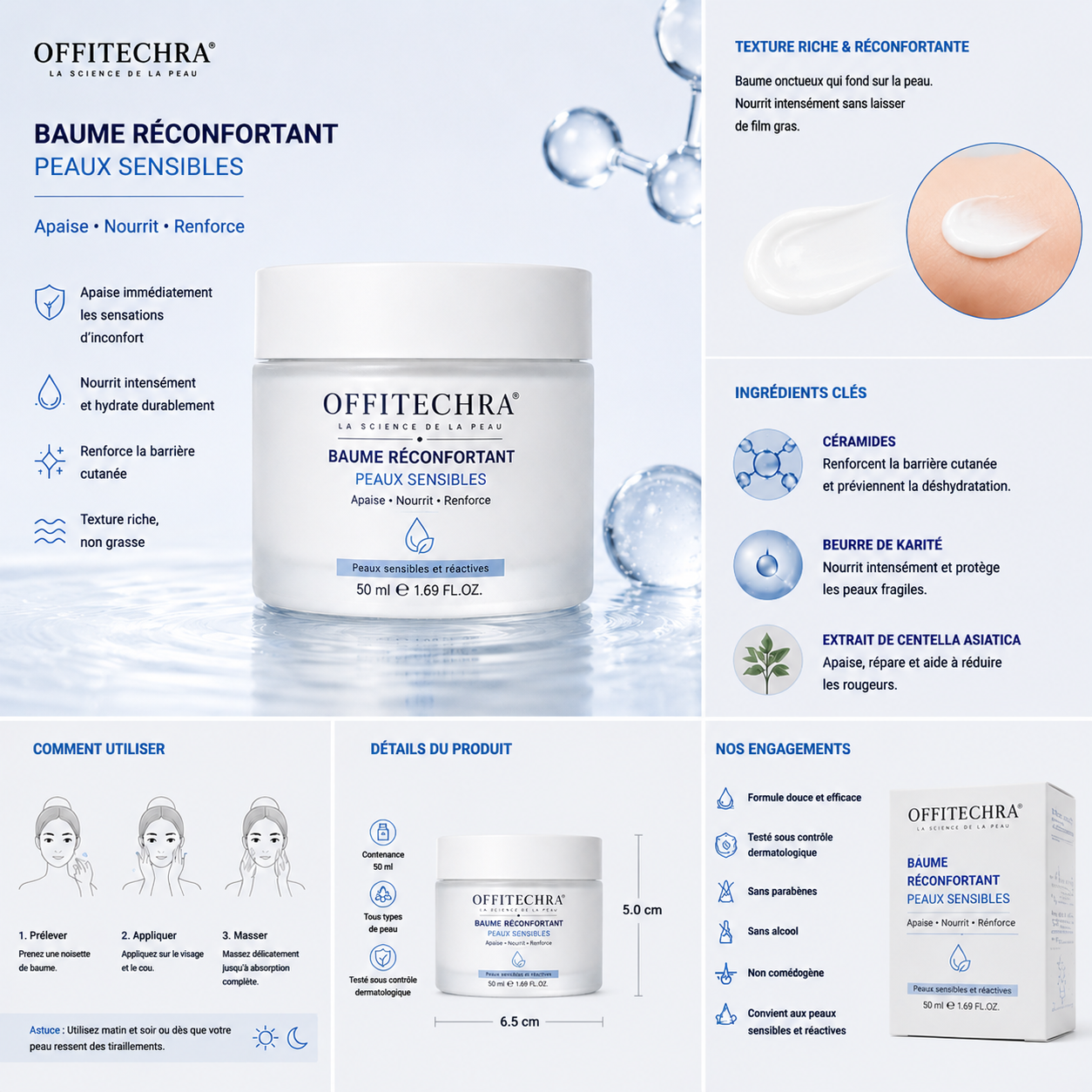 OFFITECHRA® Baume Réconfortant Peaux Sensibles